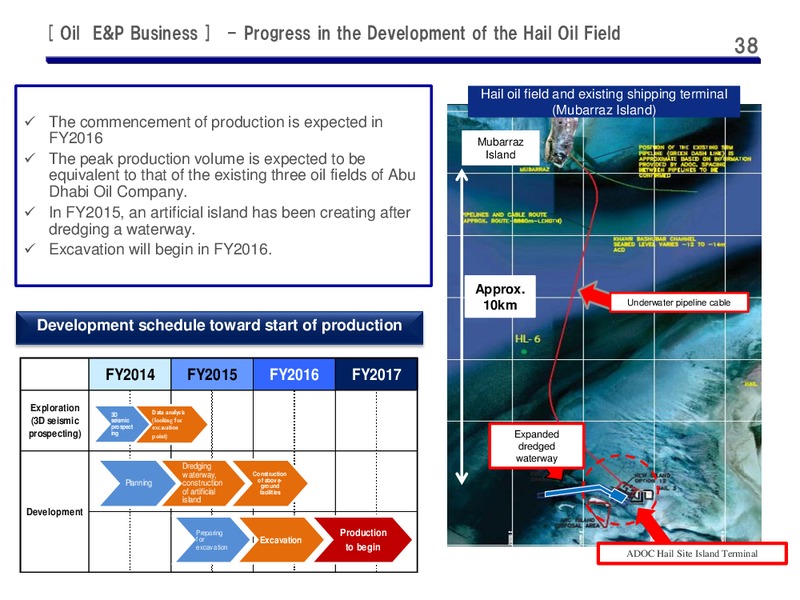 Third Quarter 2015 Results – Cosmo Energy Holdings Company, Ltd – slide 37