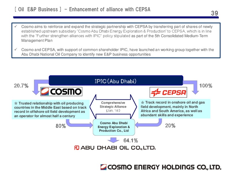 Third Quarter 2015 Results – Cosmo Energy Holdings Company, Ltd – slide 38