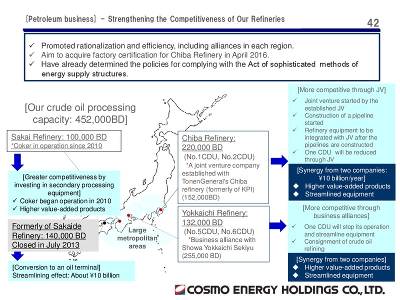 Third Quarter 2015 Results – Cosmo Energy Holdings Company, Ltd – slide 41