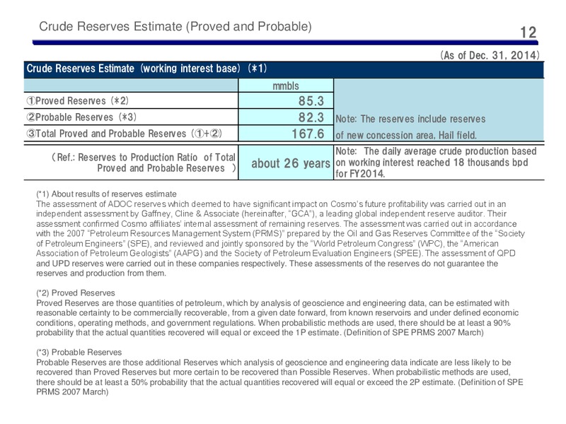 Q1 2015 Earnings Call – Cosmo Oil – slide 12