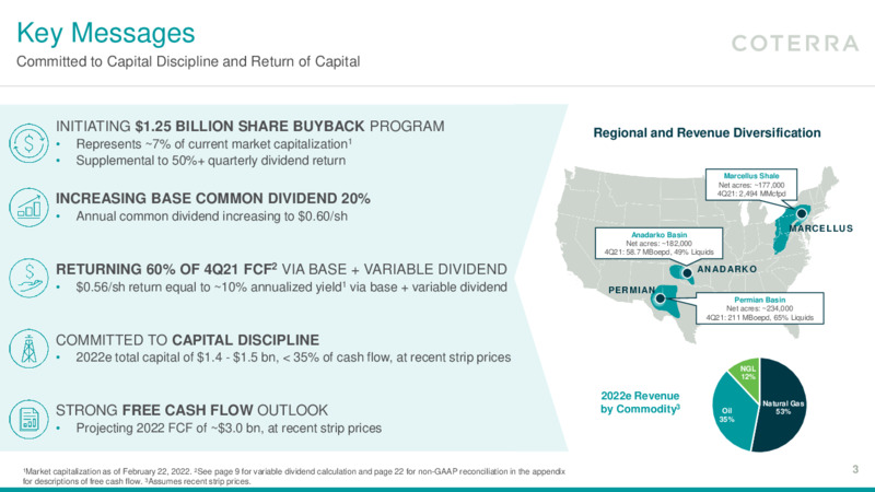 4Q 2021 Earnings Presentation – Coterra Energy – slide 2