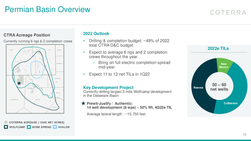 4Q 2021 Earnings Presentation – Coterra Energy – slide 11