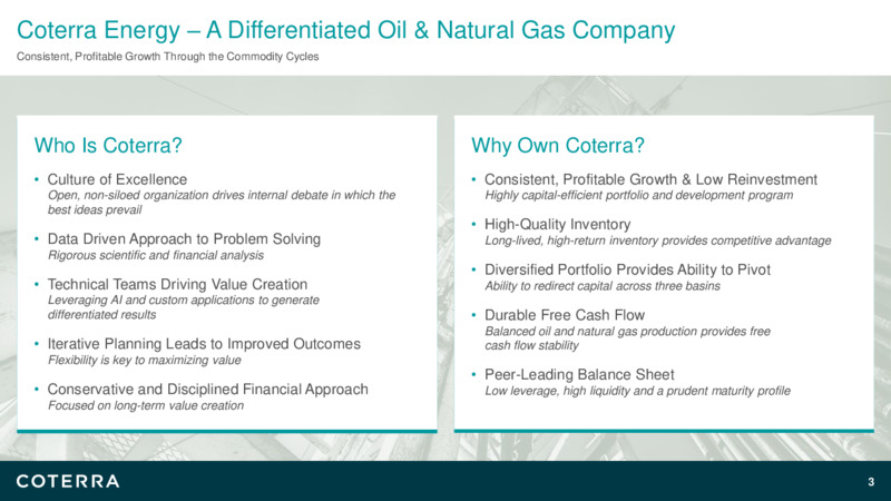 1Q 2025 Earnings Presentation – Coterra Energy – slide 2