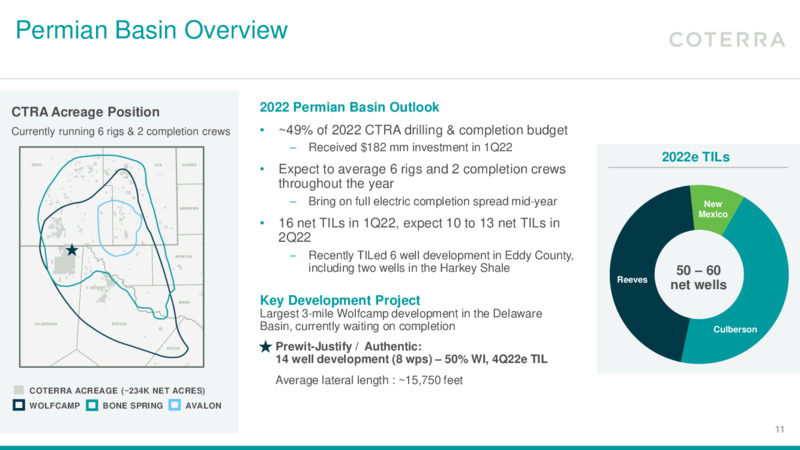 Q1 2022 Earnings Presentation – Coterra Energy – slide 10