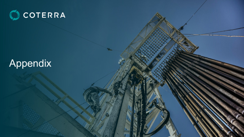 2Q25 Earnings Presentation – Coterra Energy – slide 15