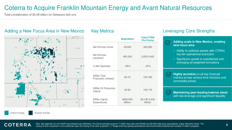 Announcing Accretive Permian Basin Acquisitions – Coterra Energy – slide 3