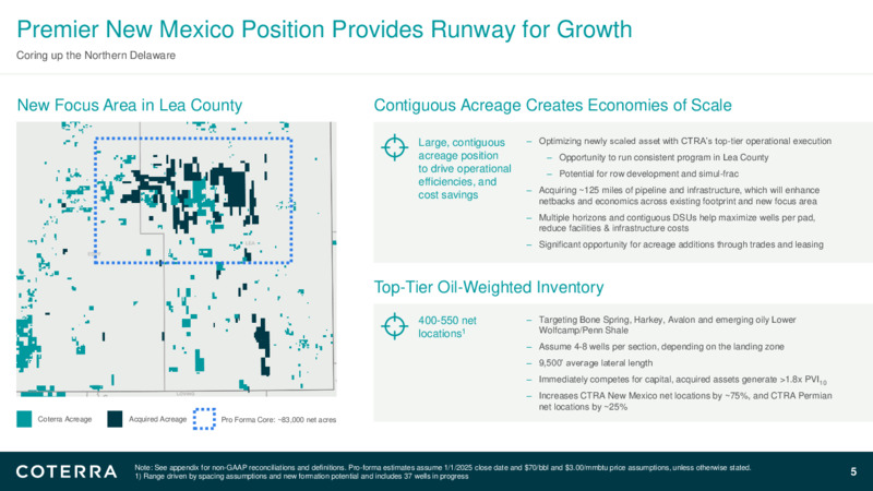 Announcing Accretive Permian Basin Acquisitions – Coterra Energy – slide 4
