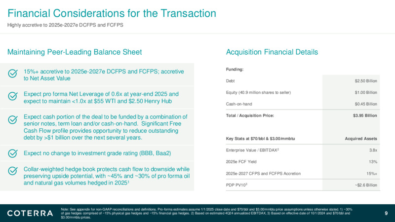 Announcing Accretive Permian Basin Acquisitions – Coterra Energy – slide 8