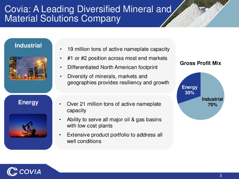 January 2020 Investor Presentation – Covia Corp. – slide 2