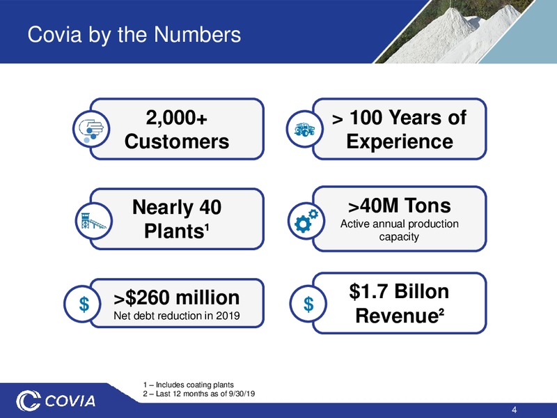 January 2020 Investor Presentation – Covia Corp. – slide 3