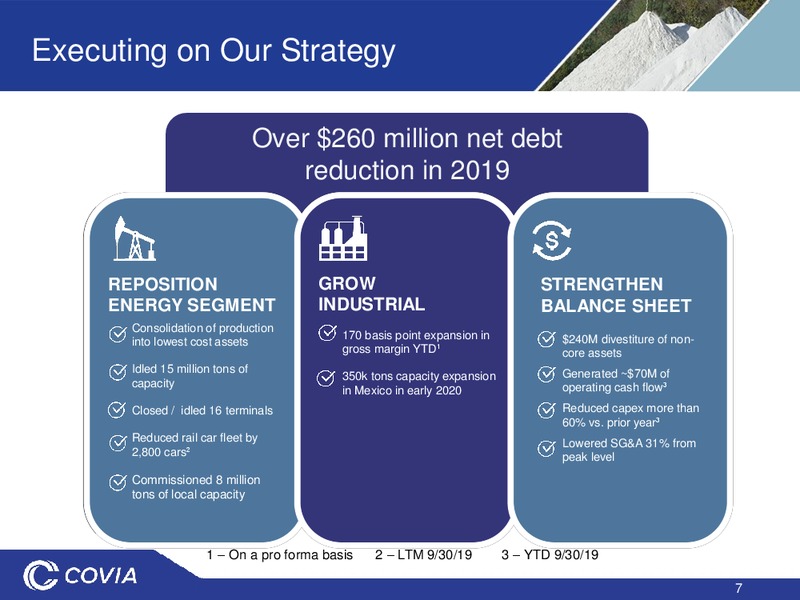 January 2020 Investor Presentation – Covia Corp. – slide 6