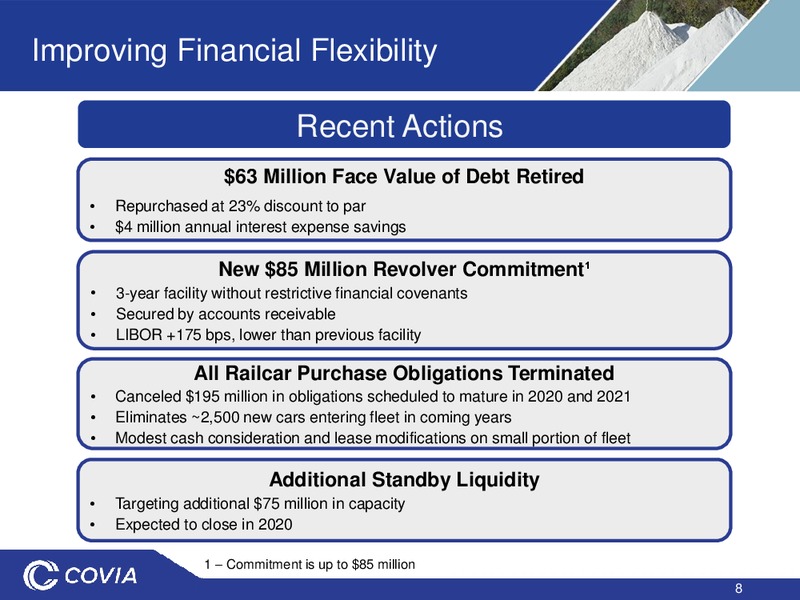 January 2020 Investor Presentation – Covia Corp. – slide 7