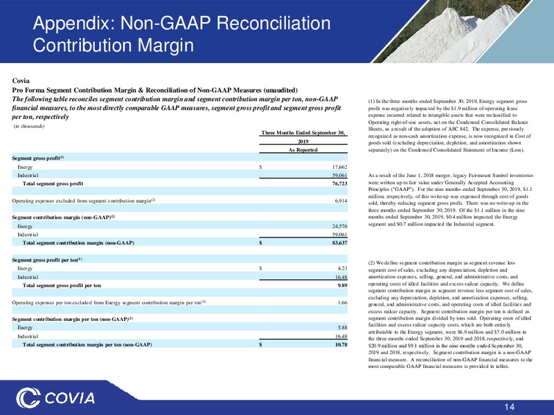 January 2020 Investor Presentation – Covia Corp. – slide 13