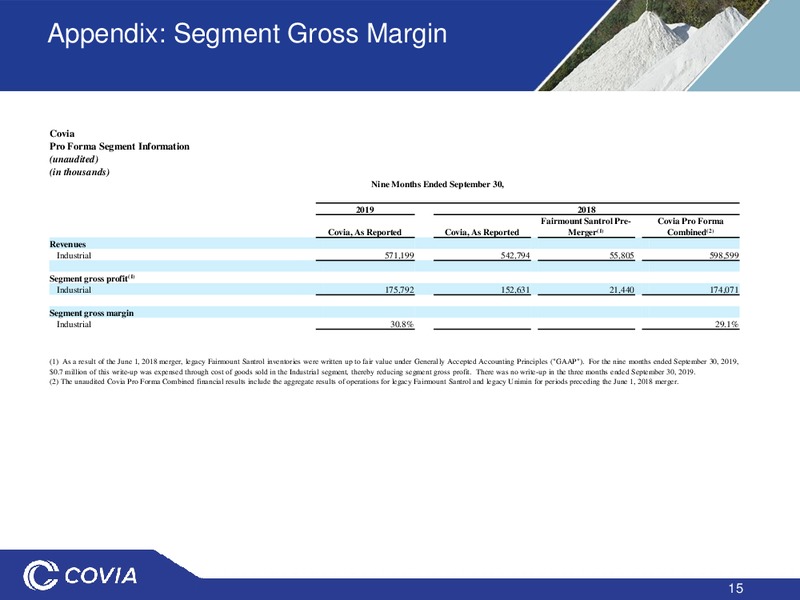 January 2020 Investor Presentation – Covia Corp. – slide 14