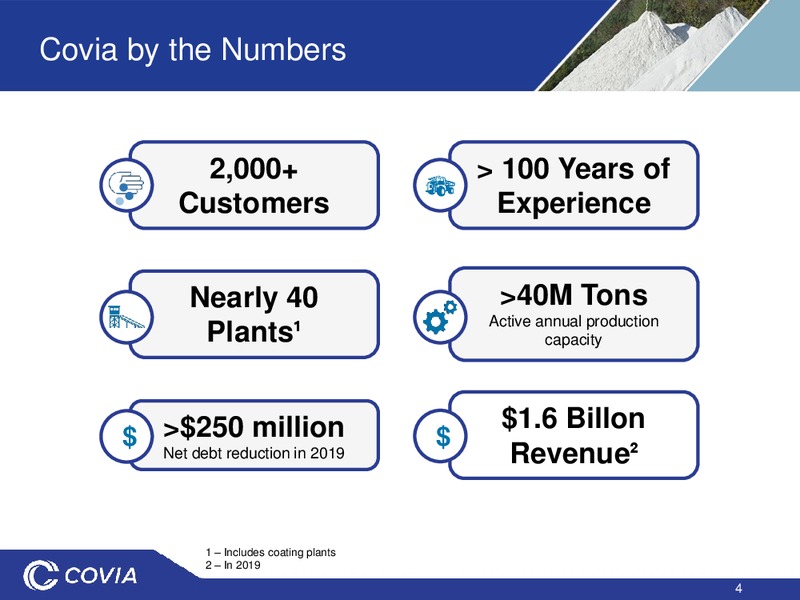 4Q 2019 Earnings Presentation – Covia Corp. – slide 3