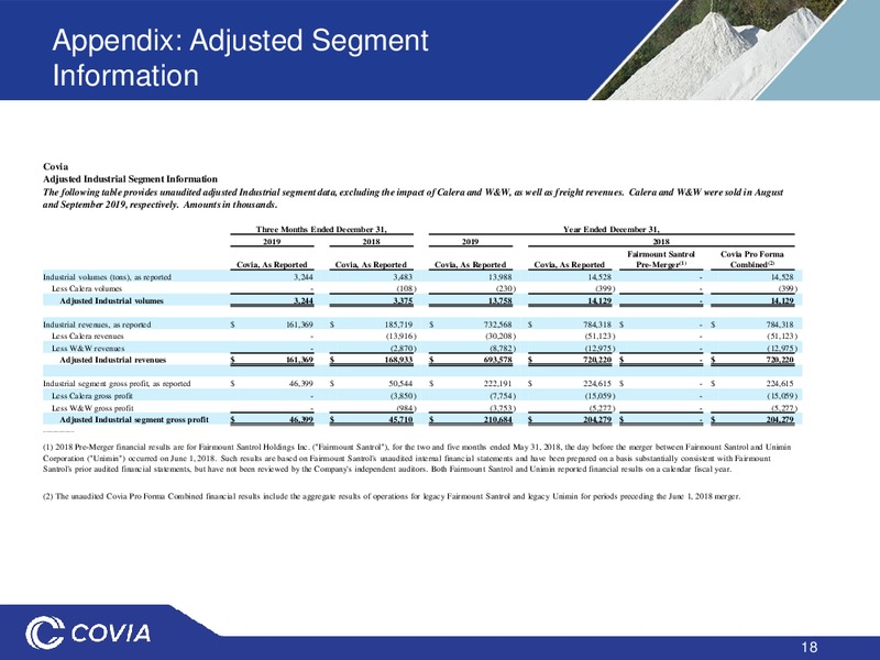4Q 2019 Earnings Presentation – Covia Corp. – slide 17