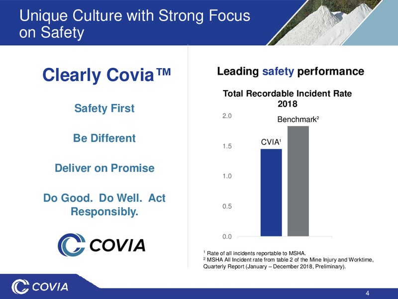 1Q 2019 Earnings Presentation – Covia Corp. – slide 3