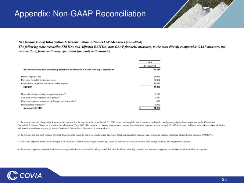 1Q 2019 Earnings Presentation – Covia Corp. – slide 24