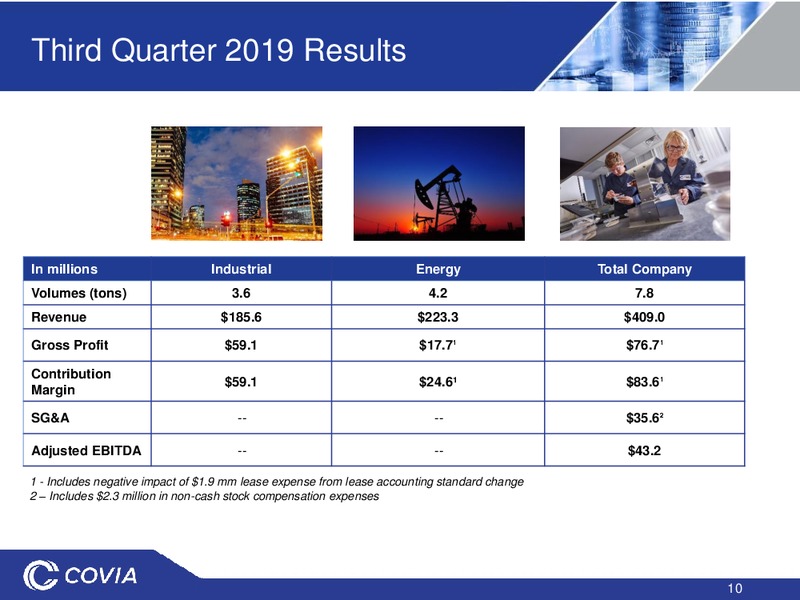 3Q 2019 Earnings Presentation – Covia Corp. – slide 9