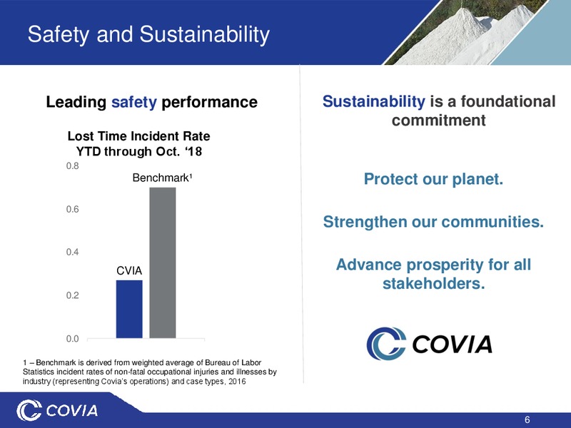 December 2018 Investor Presentation – Covia Corp. – slide 5