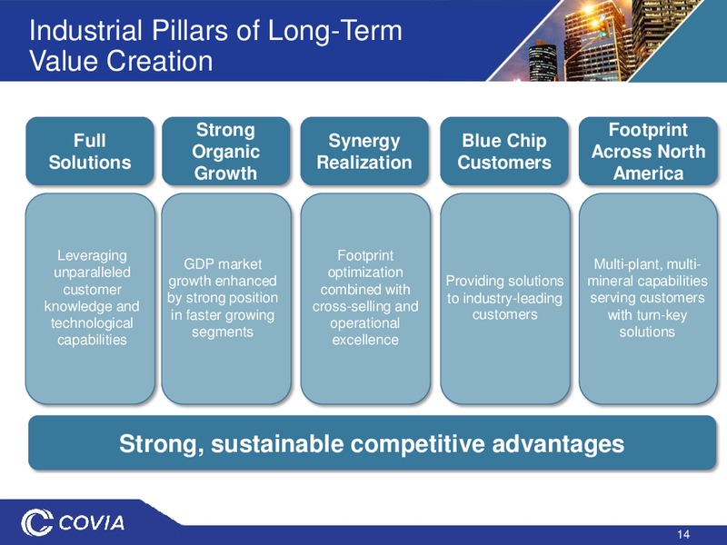 December 2018 Investor Presentation – Covia Corp. – slide 13