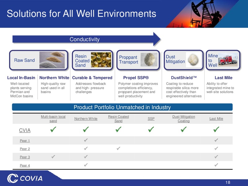 December 2018 Investor Presentation – Covia Corp. – slide 17