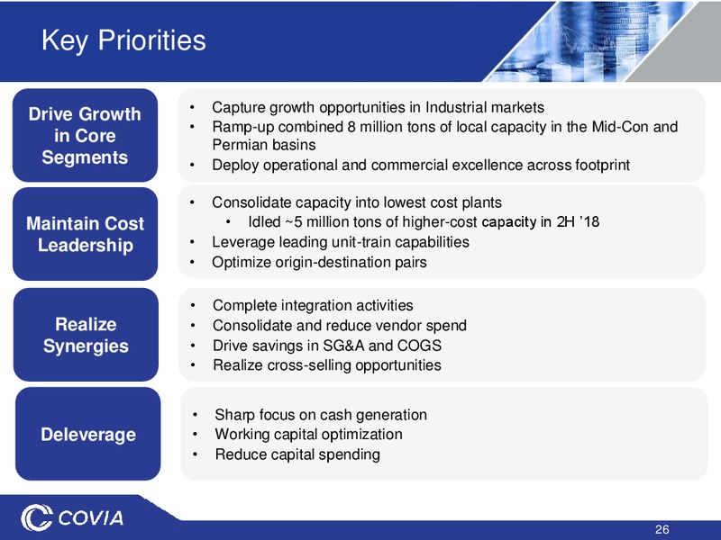 December 2018 Investor Presentation – Covia Corp. – slide 25