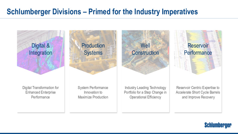 2020 Energy Conference – Cowen – slide 4
