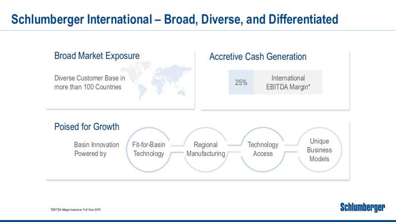 2020 Energy Conference – Cowen – slide 5