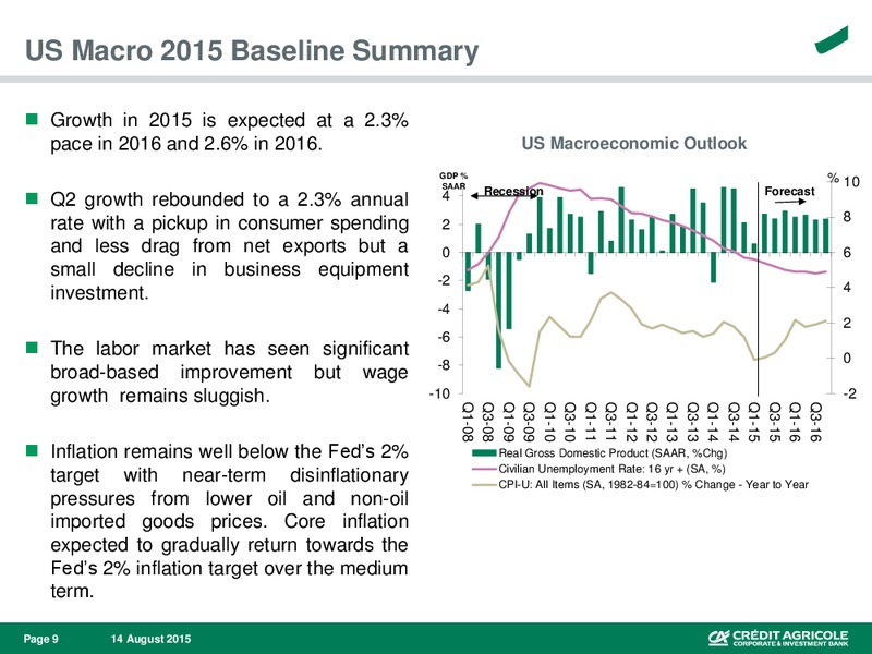 Enercom Conference – Credit Agricole – slide 10