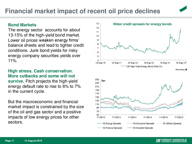Enercom Conference – Credit Agricole – slide 12
