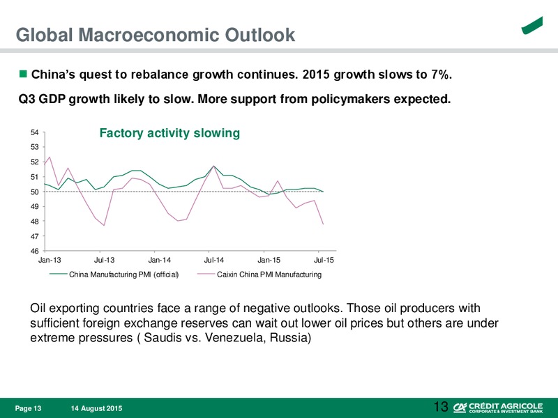 Enercom Conference – Credit Agricole – slide 14