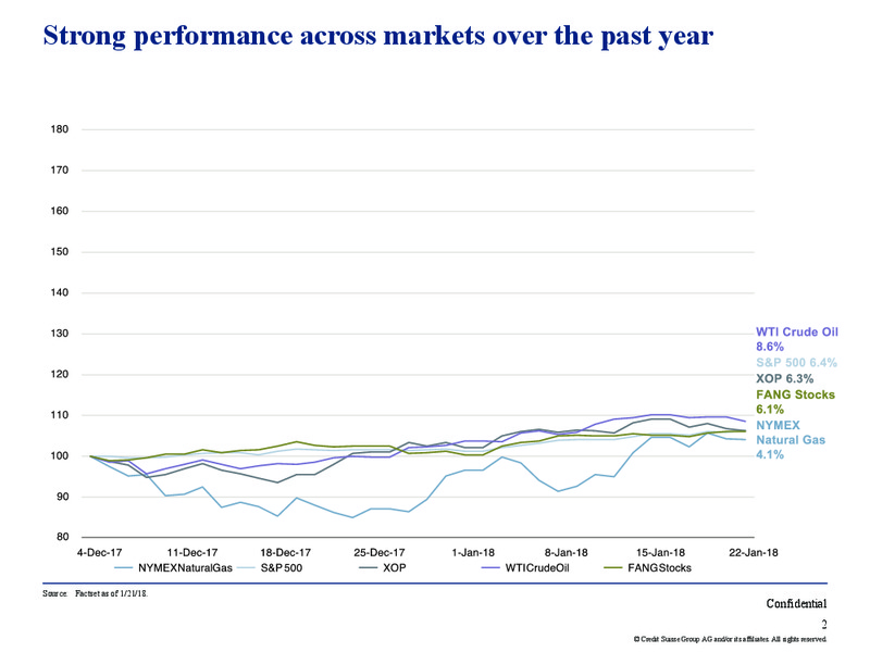 IPAA Private Capital Conference – Credit Suisse – slide 3