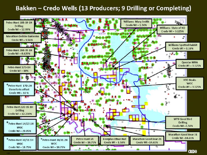 Investor Presentation – Credo Petroleum Corp. – slide 25