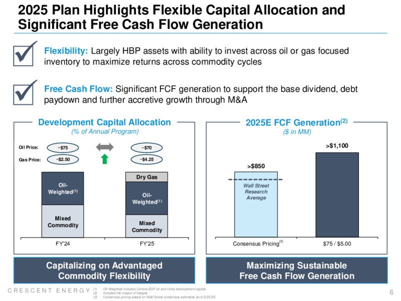 February 2025 FY 2024 Earnings Presentation – Crescent Energy Company – slide 5