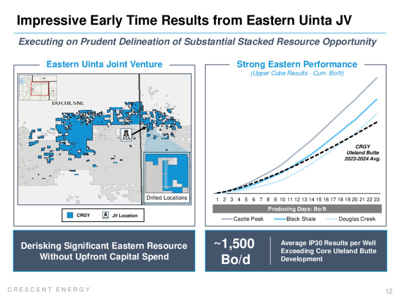February 2025 FY 2024 Earnings Presentation – Crescent Energy Company – slide 11