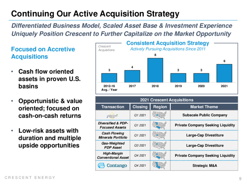 February 2022 Presentation – Crescent Energy Company – slide 8