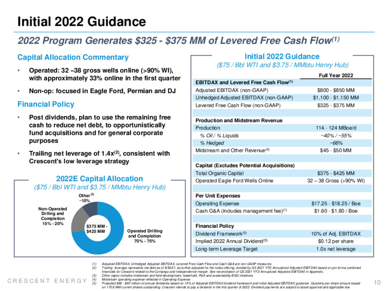 February 2022 Presentation – Crescent Energy Company – slide 9