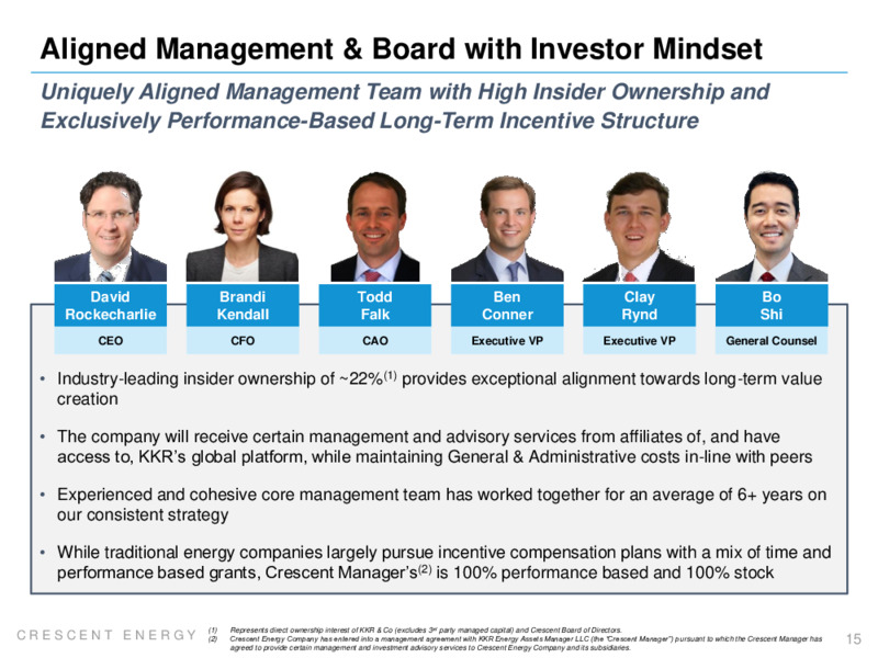 February 2022 Presentation – Crescent Energy Company – slide 14