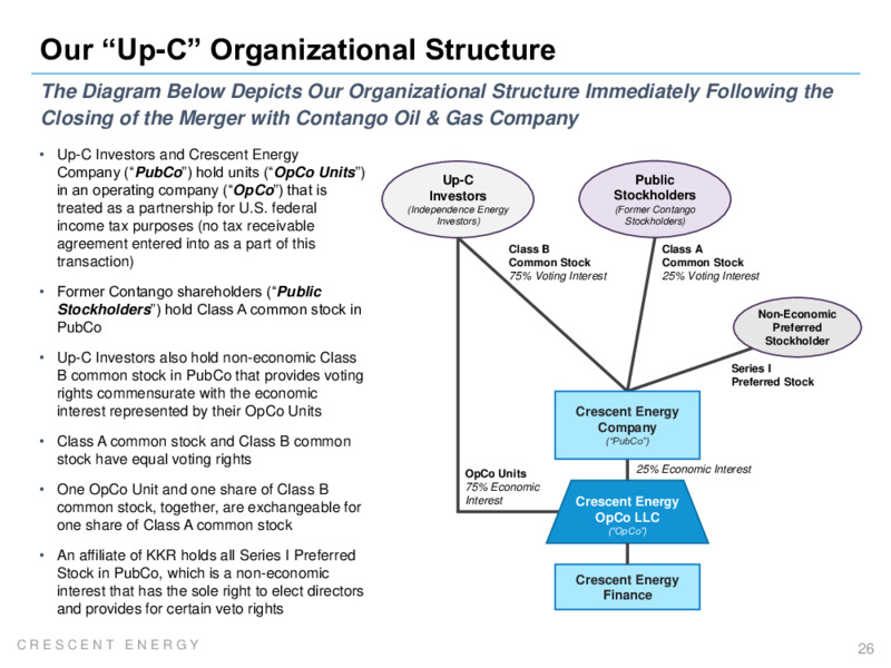 February 2022 Presentation – Crescent Energy Company – slide 25