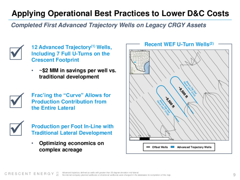Q4 2024 and FY 2024 Earnings Presentation – Crescent Energy Company – slide 8
