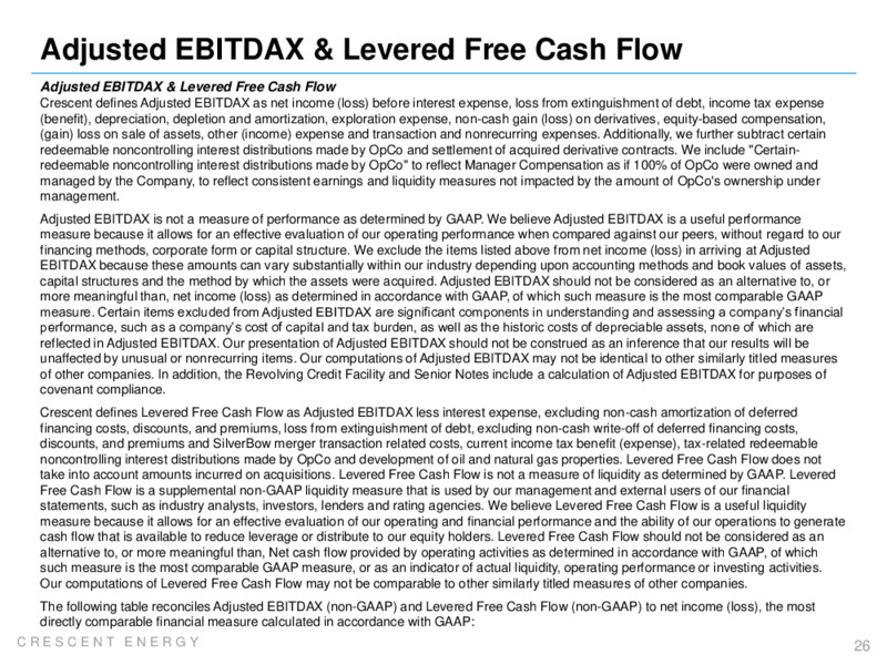 Q4 2024 and FY 2024 Earnings Presentation – Crescent Energy Company – slide 25