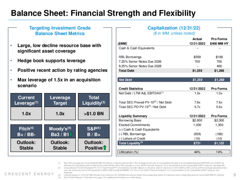 March 2023 Company Presentation – Crescent Energy Company – slide 8