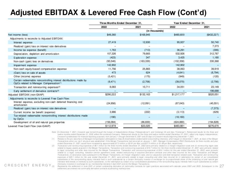March 2023 Company Presentation – Crescent Energy Company – slide 26