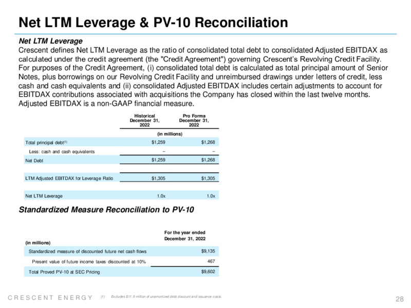 March 2023 Company Presentation – Crescent Energy Company – slide 27
