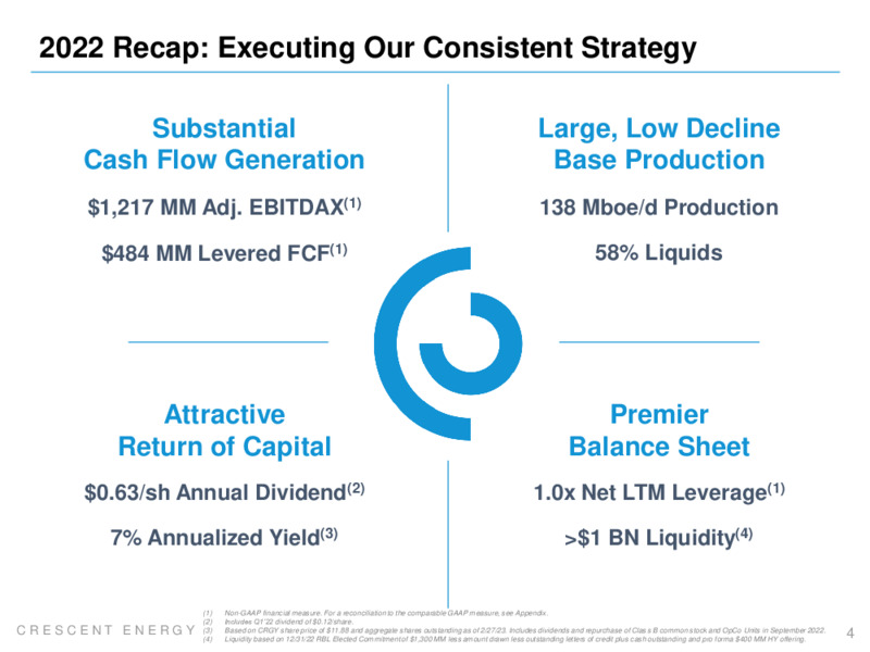 4Q 2022 Earnings Presentation – Crescent Energy Company – slide 3