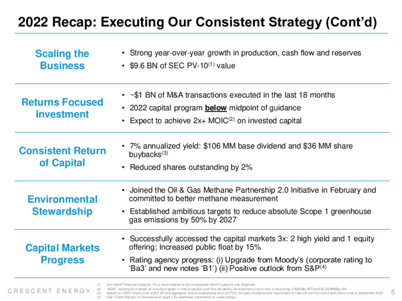 4Q 2022 Earnings Presentation – Crescent Energy Company – slide 4