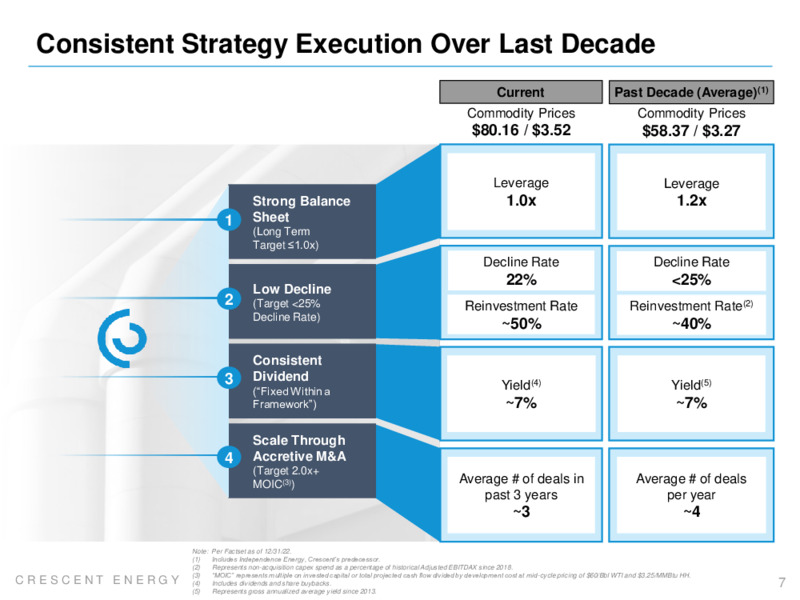 4Q 2022 Earnings Presentation – Crescent Energy Company – slide 6
