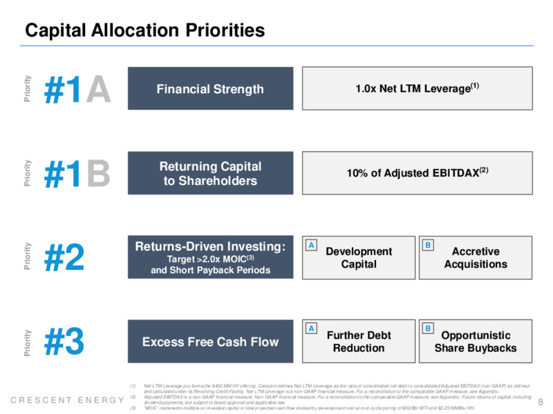 4Q 2022 Earnings Presentation – Crescent Energy Company – slide 7