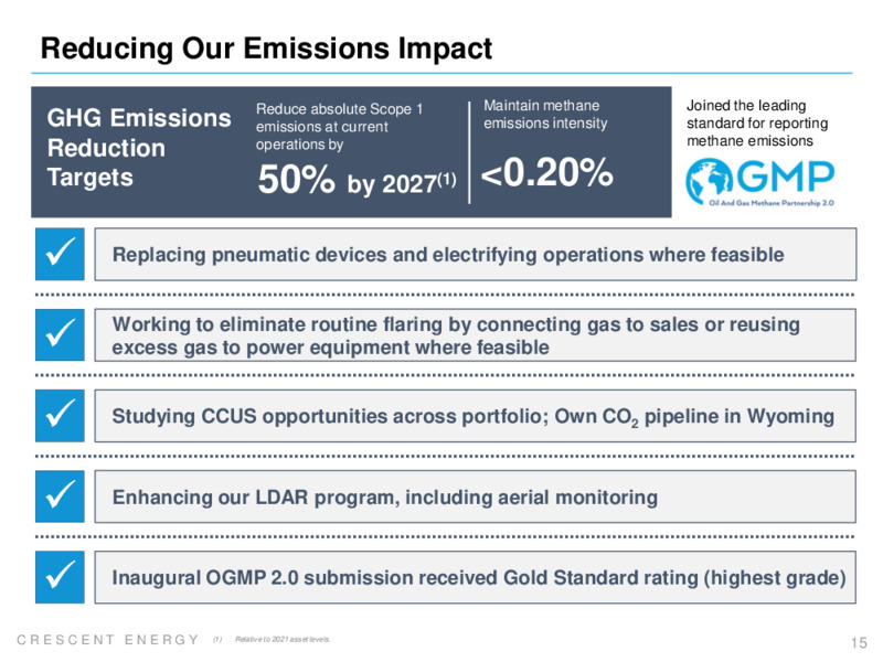 4Q 2022 Earnings Presentation – Crescent Energy Company – slide 14